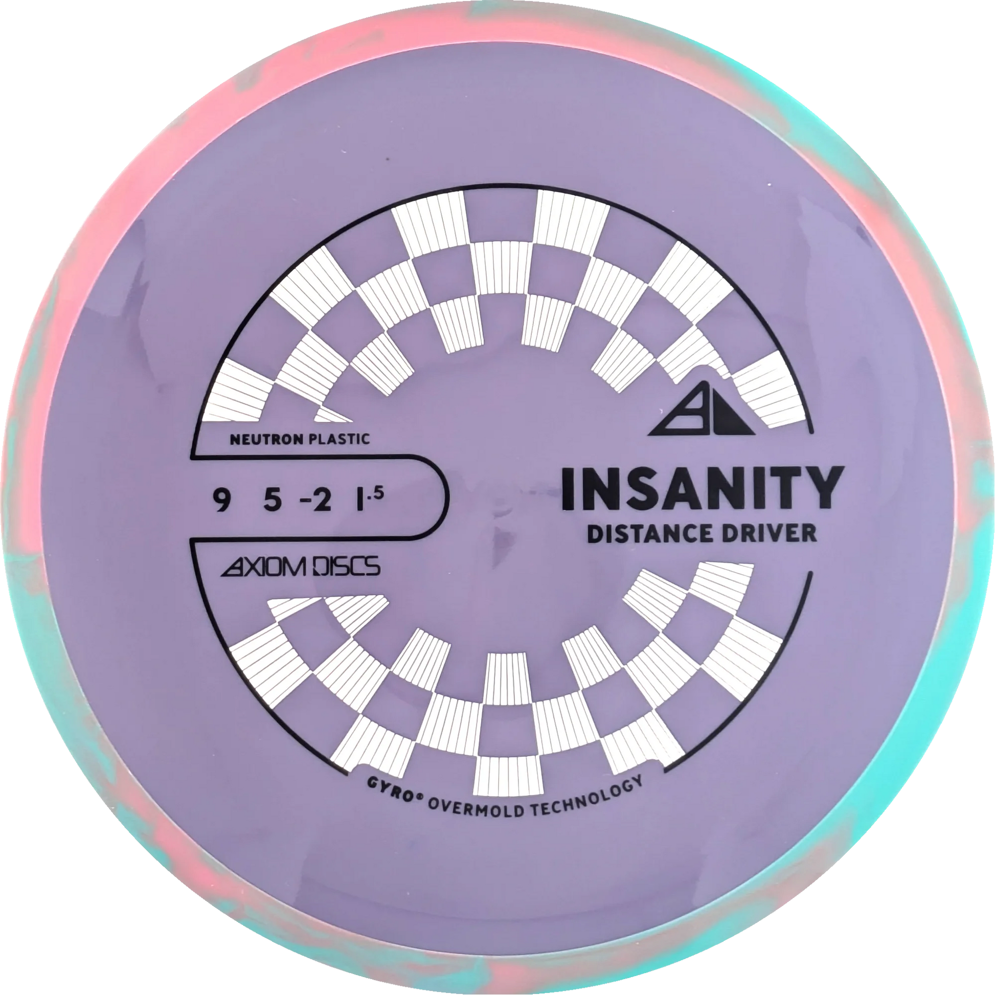 Neutron Insanity