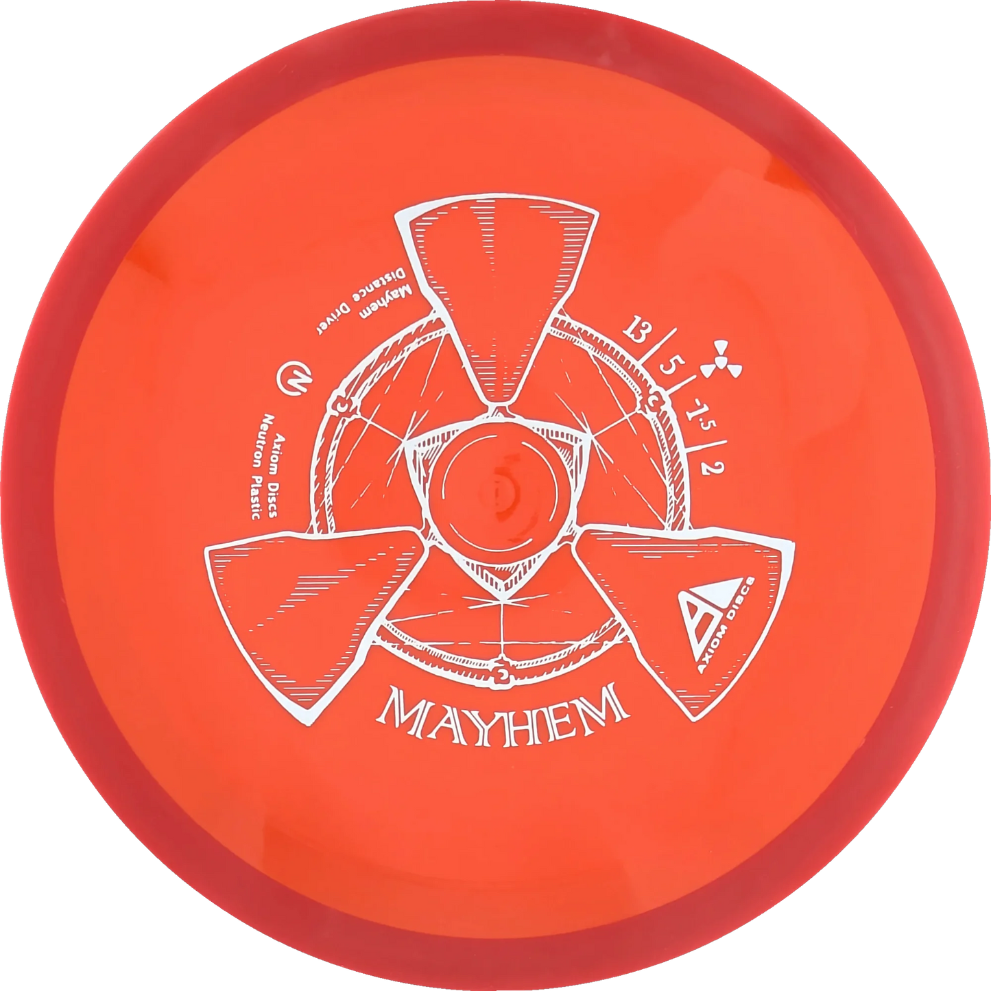 Neutron Mayhem