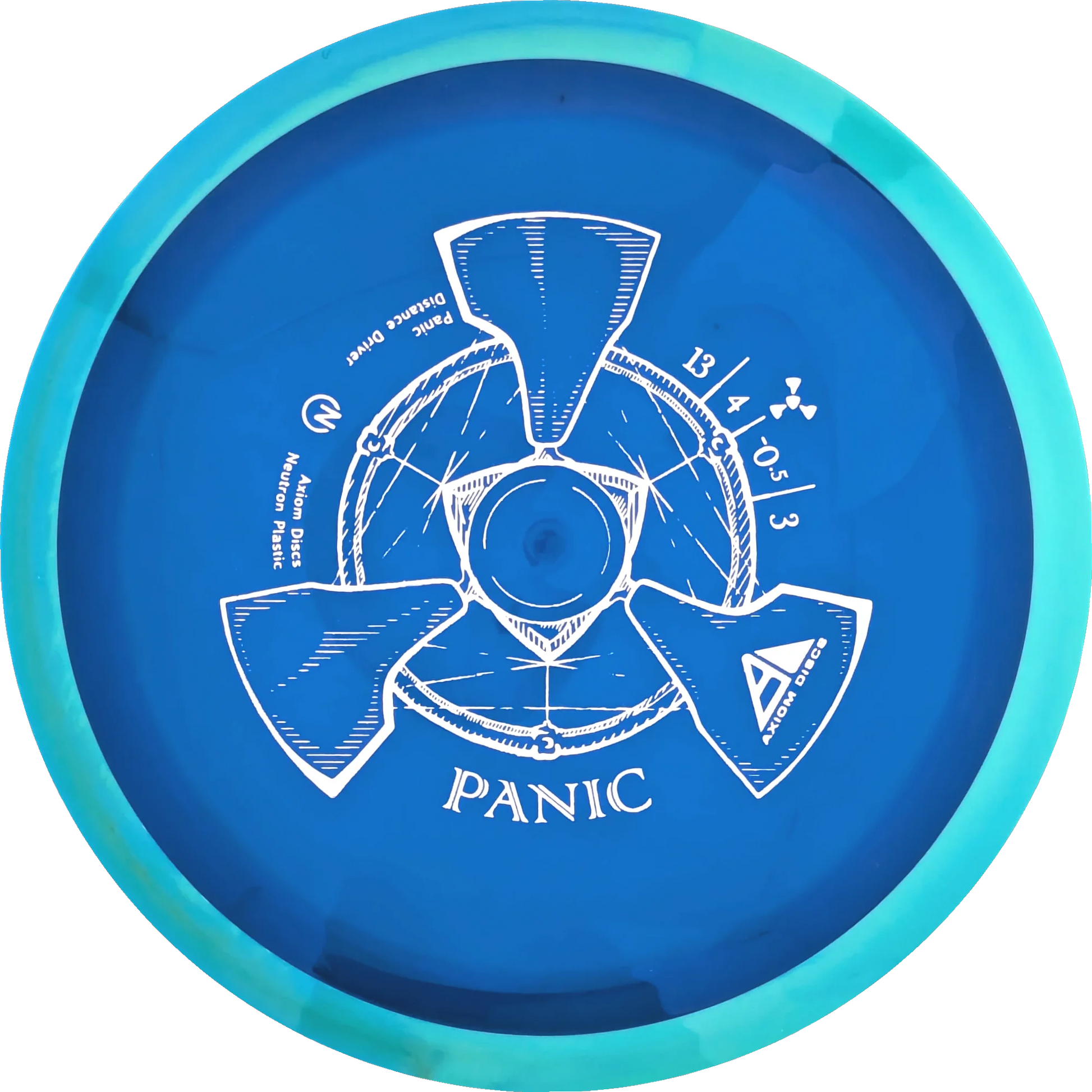 Neutron Panic