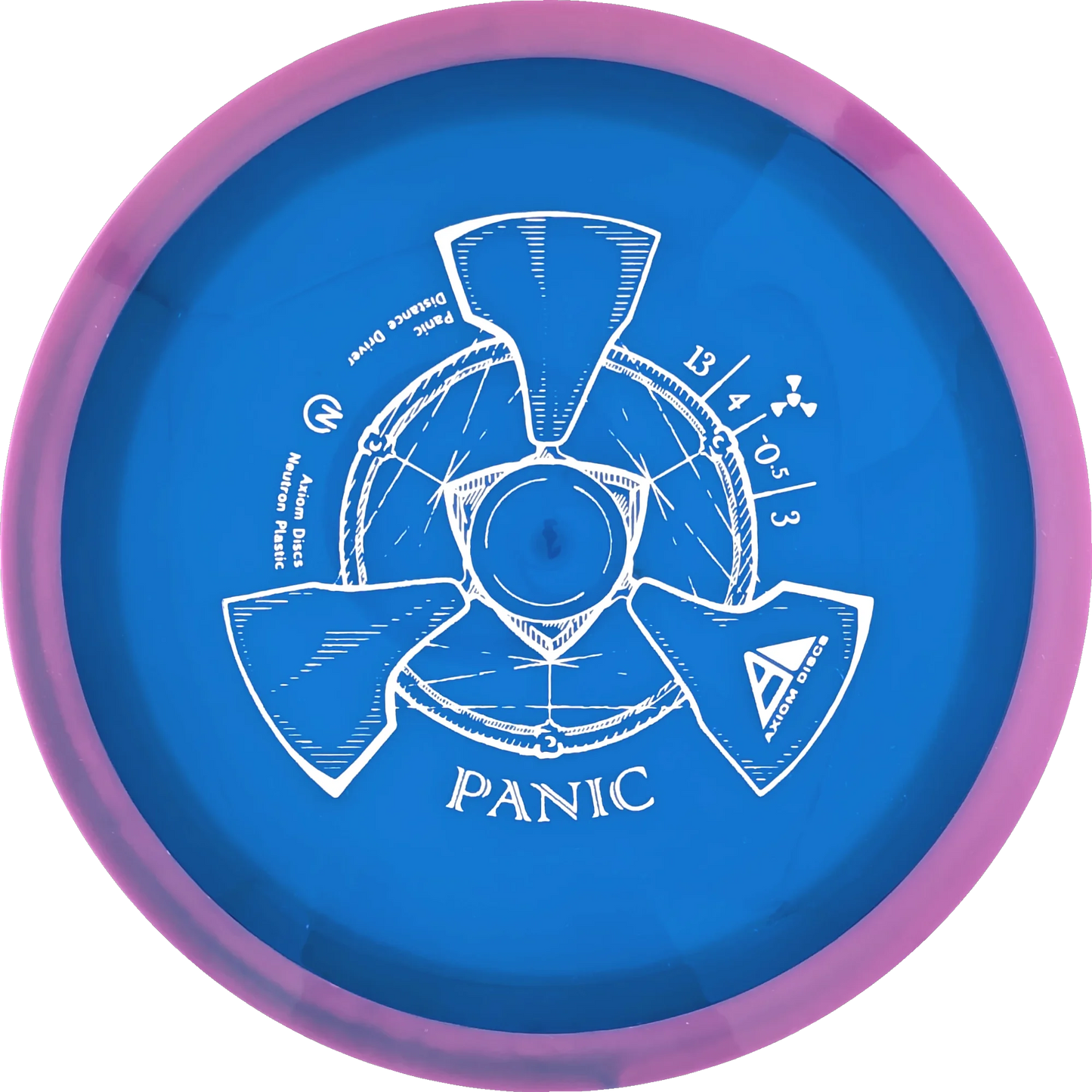 Neutron Panic
