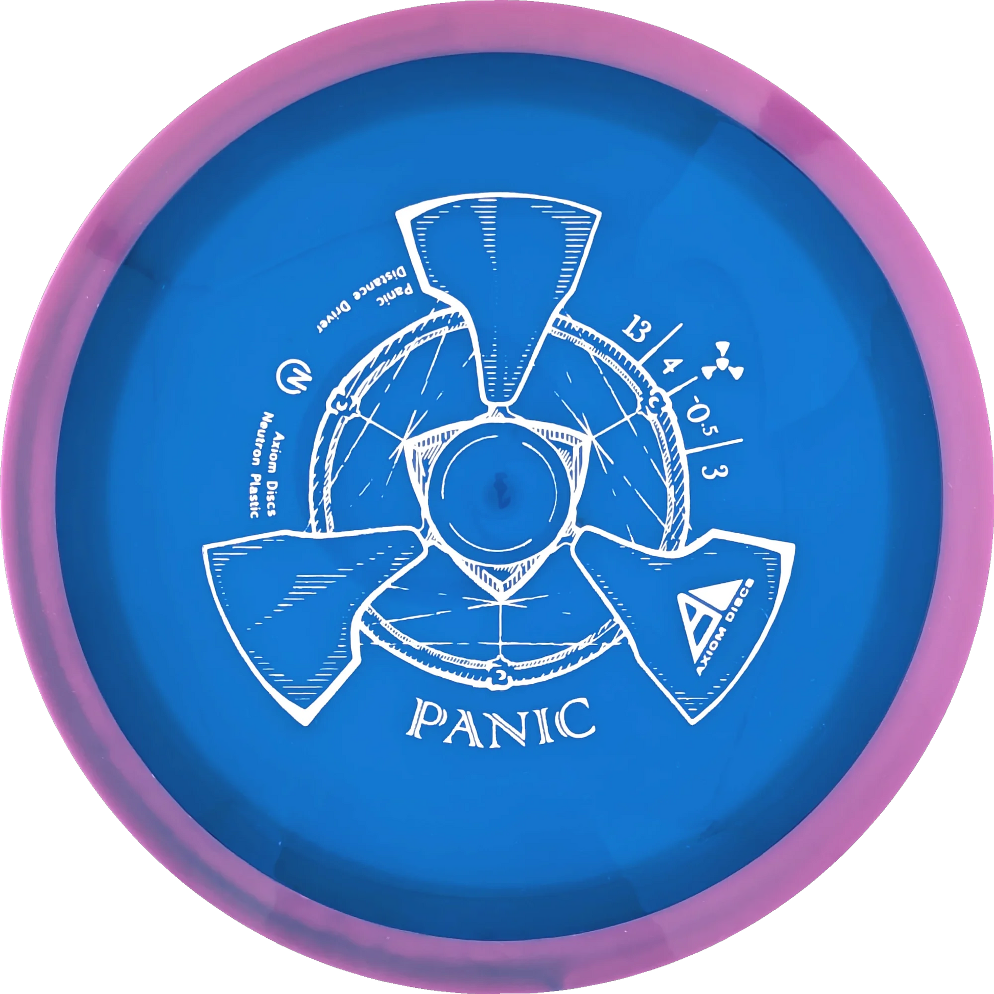 Neutron Panic
