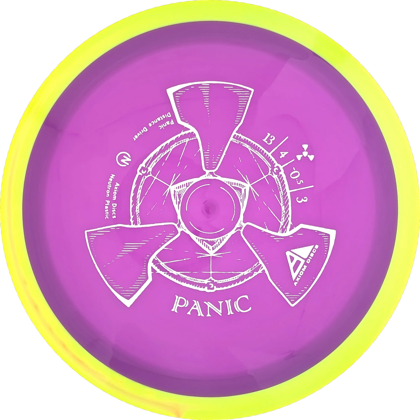 Neutron Panic