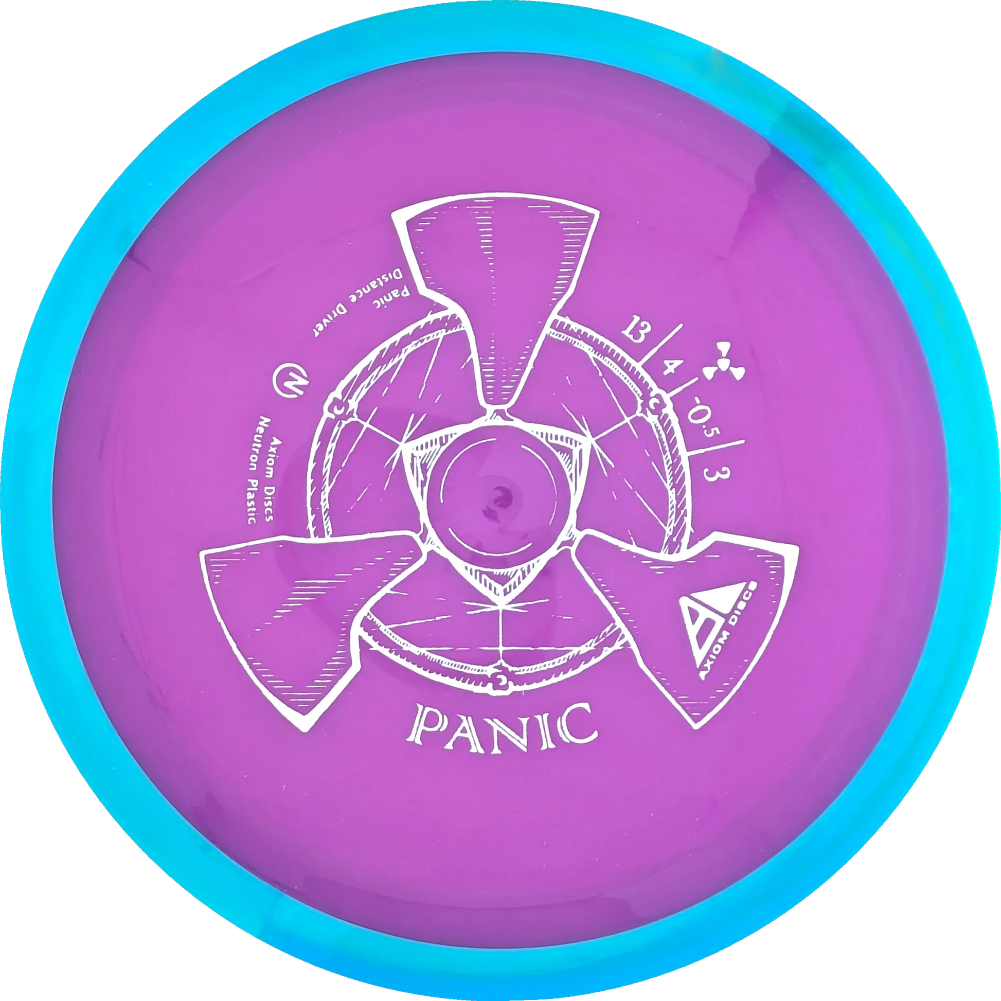 Neutron Panic