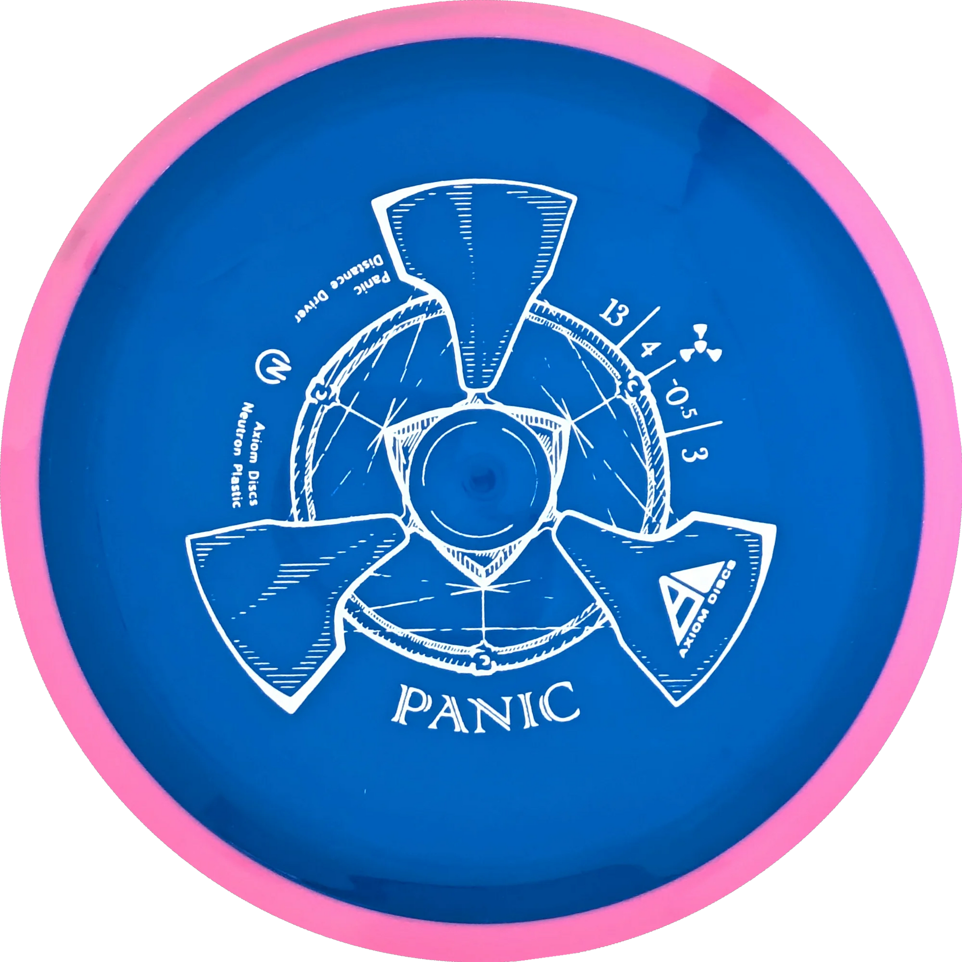Neutron Panic