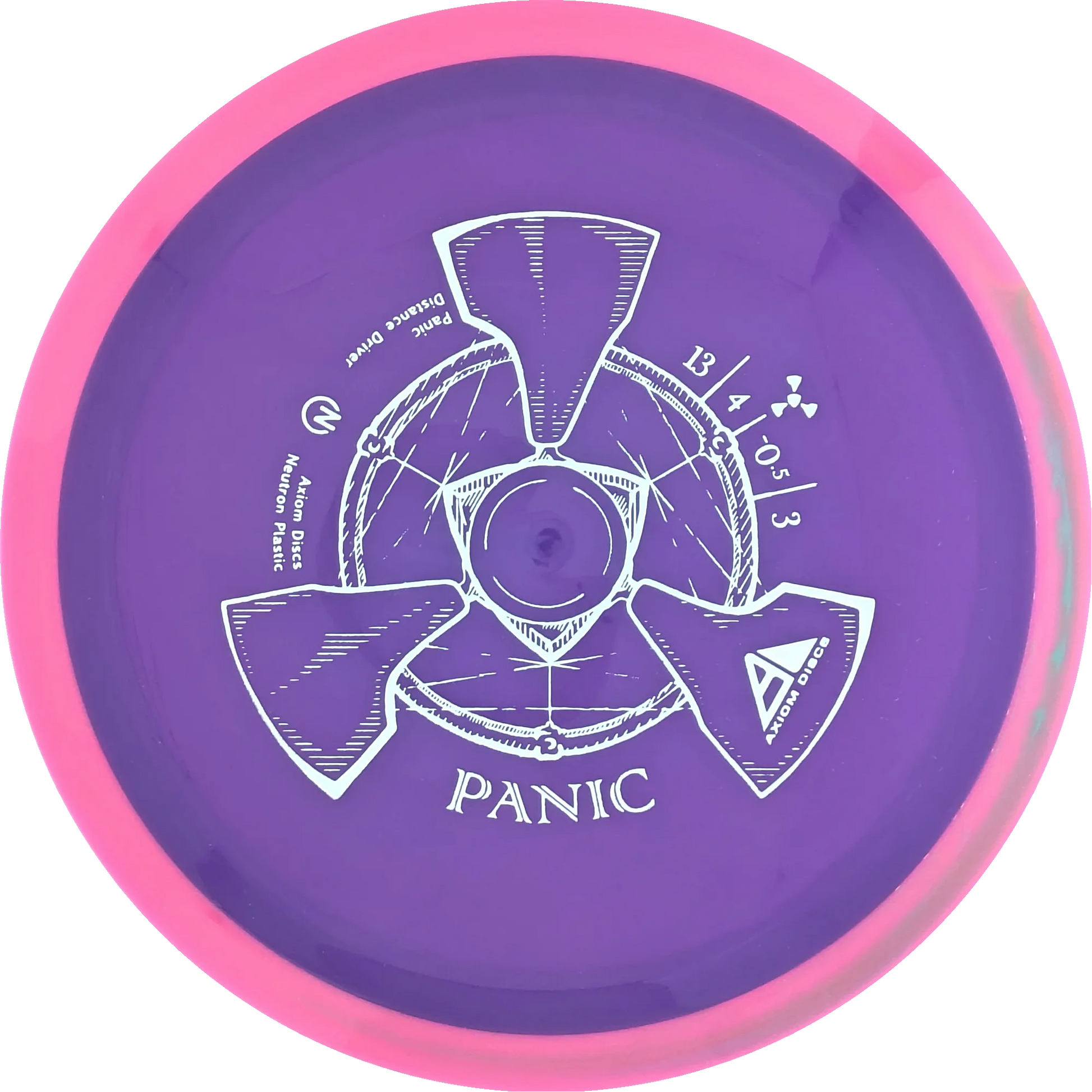 Neutron Panic