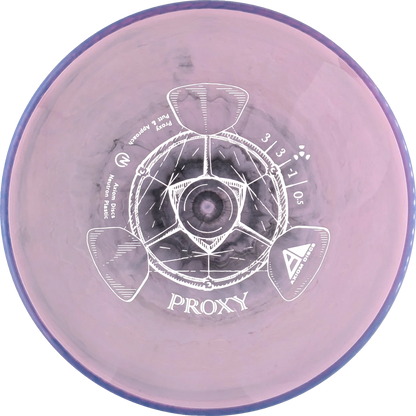 Neutron Proxy