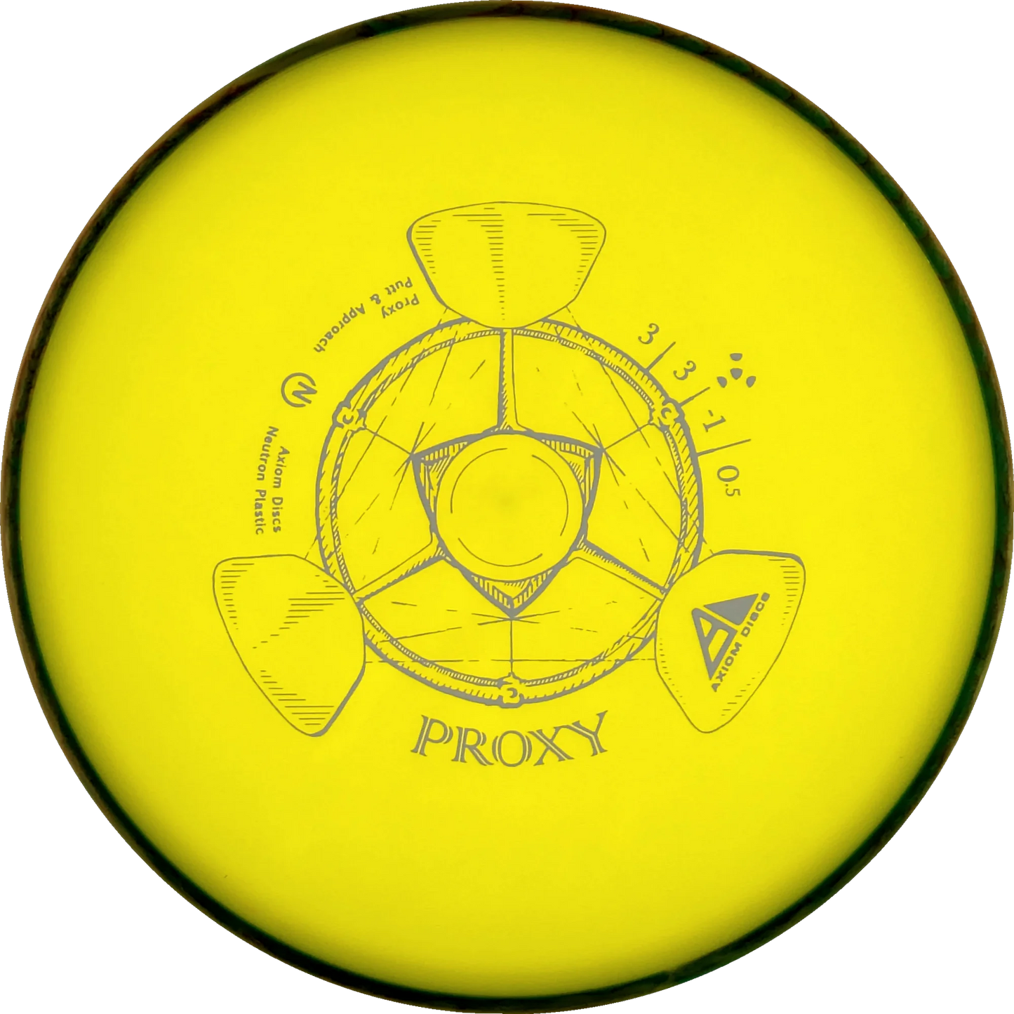 Neutron Proxy