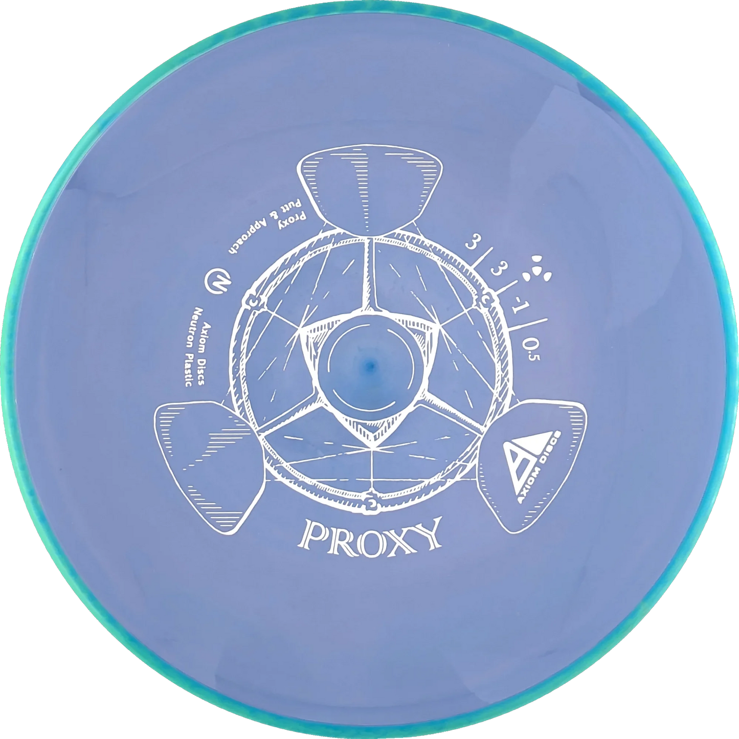 Neutron Proxy