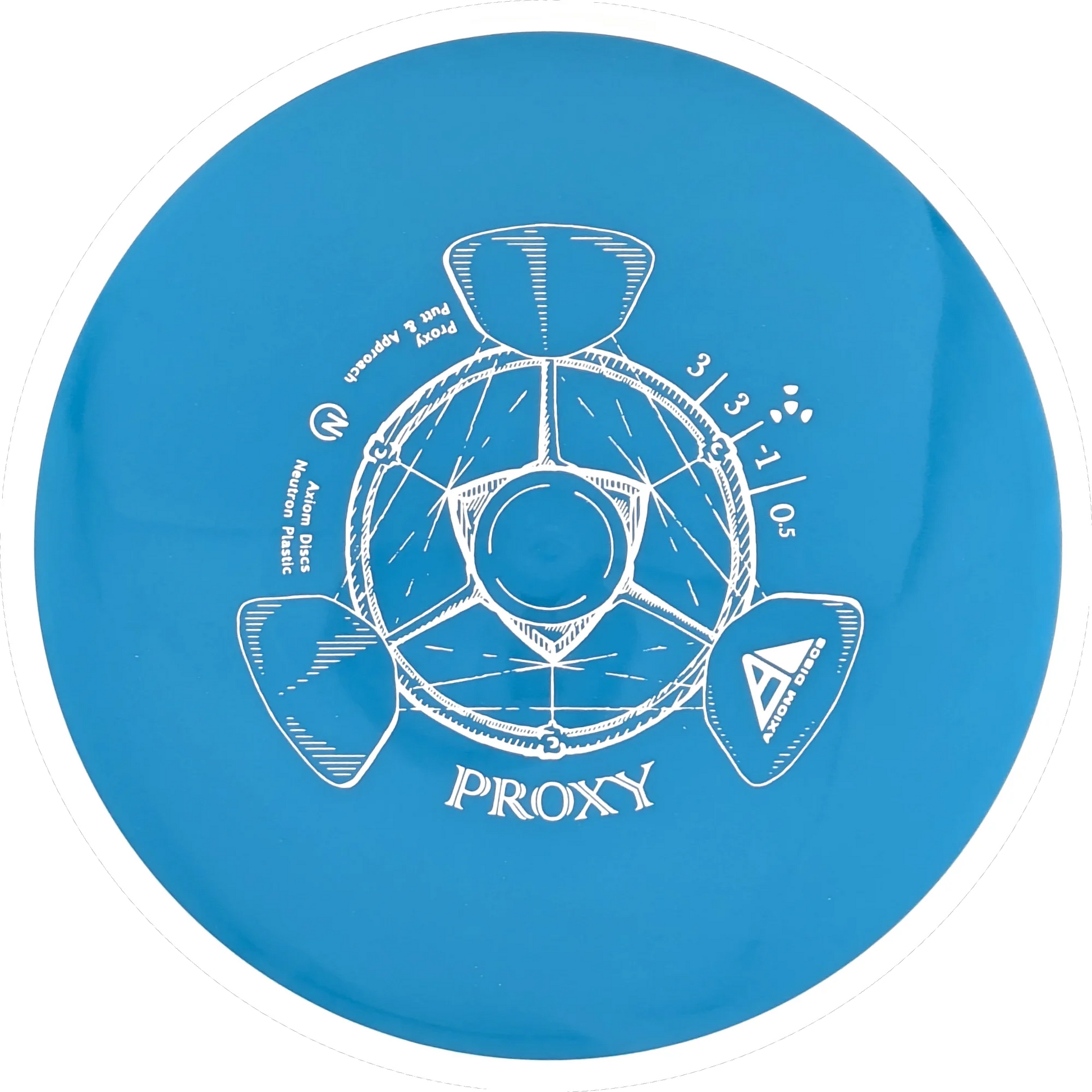 Neutron Proxy