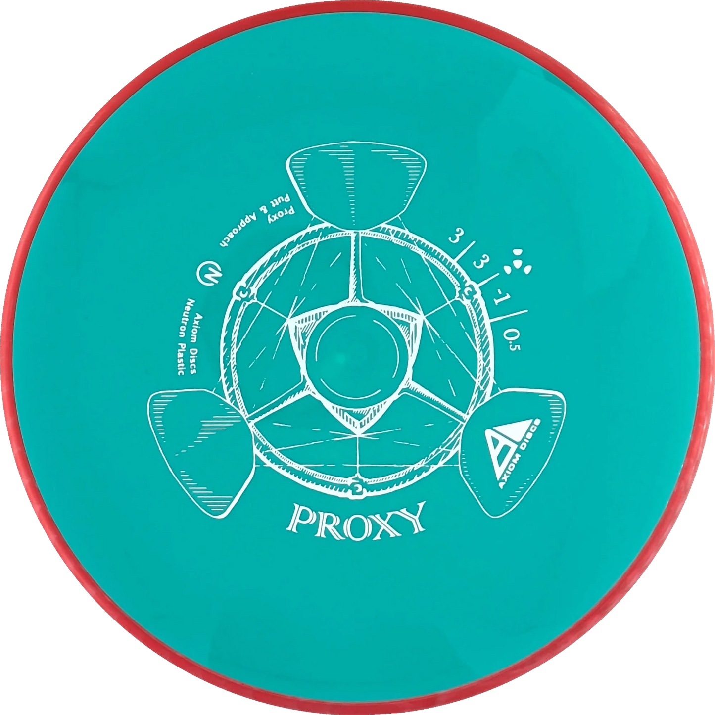Neutron Proxy
