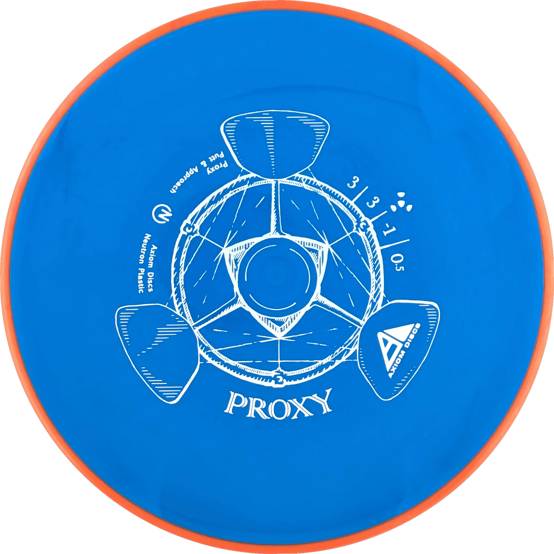 Neutron Proxy
