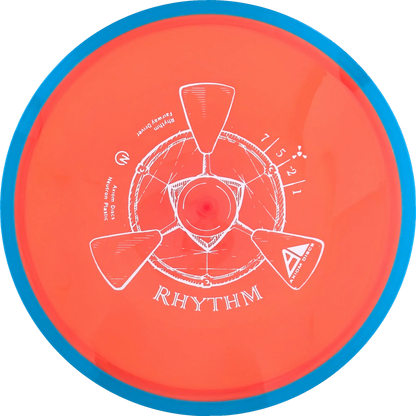 Neutron Rhythm