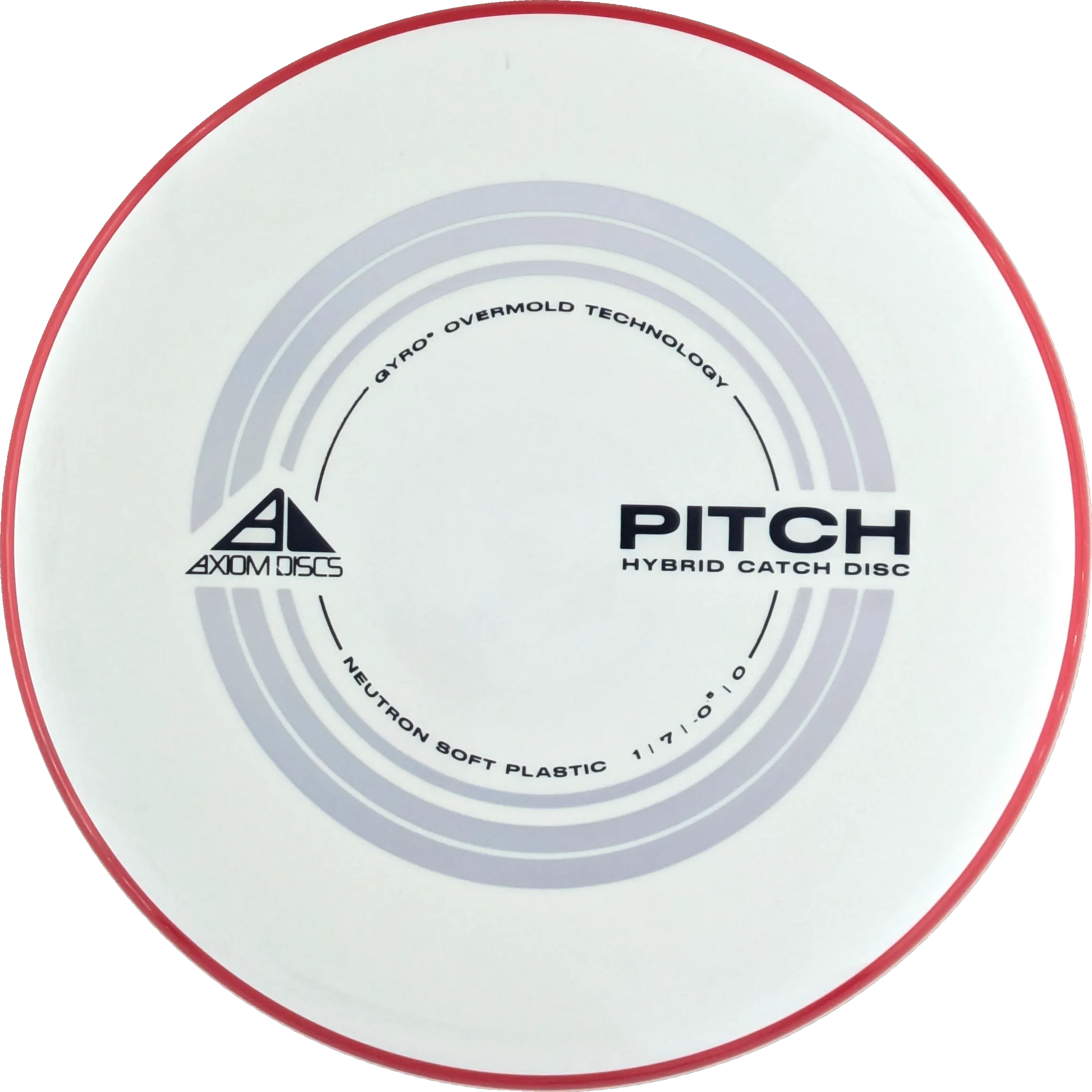 Neutron Soft Pitch