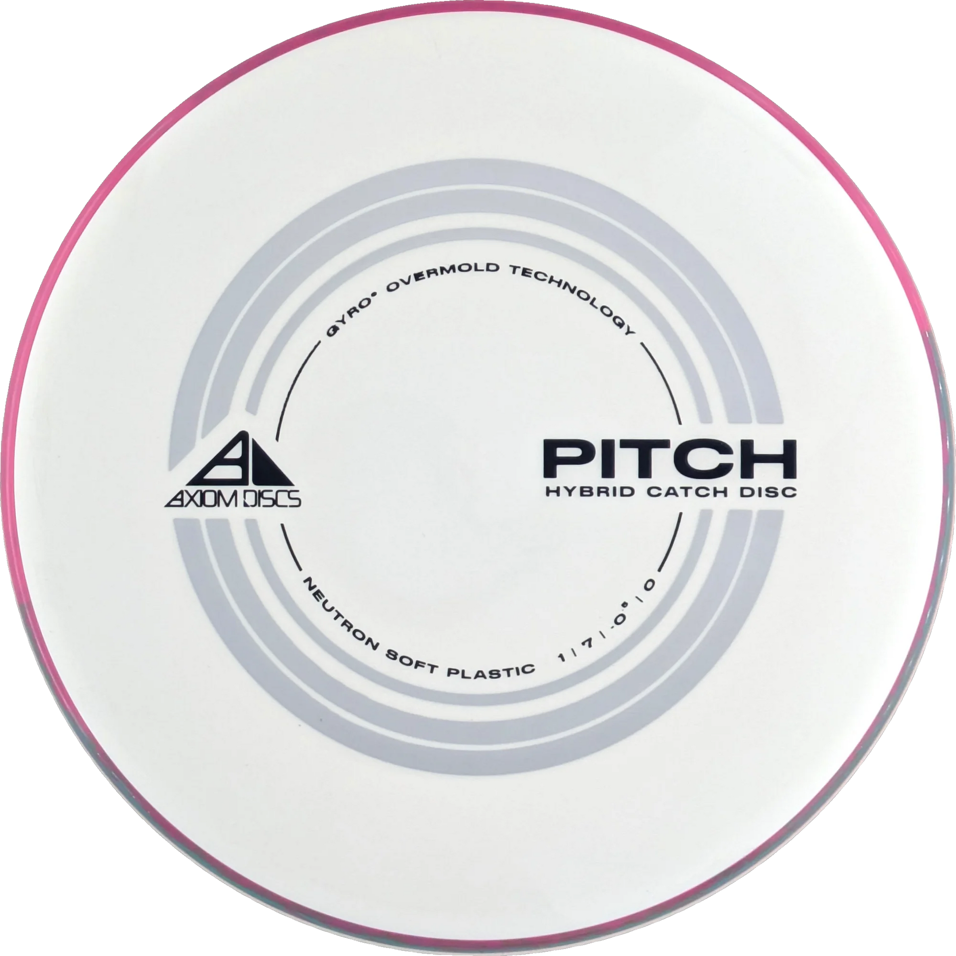 Neutron Soft Pitch
