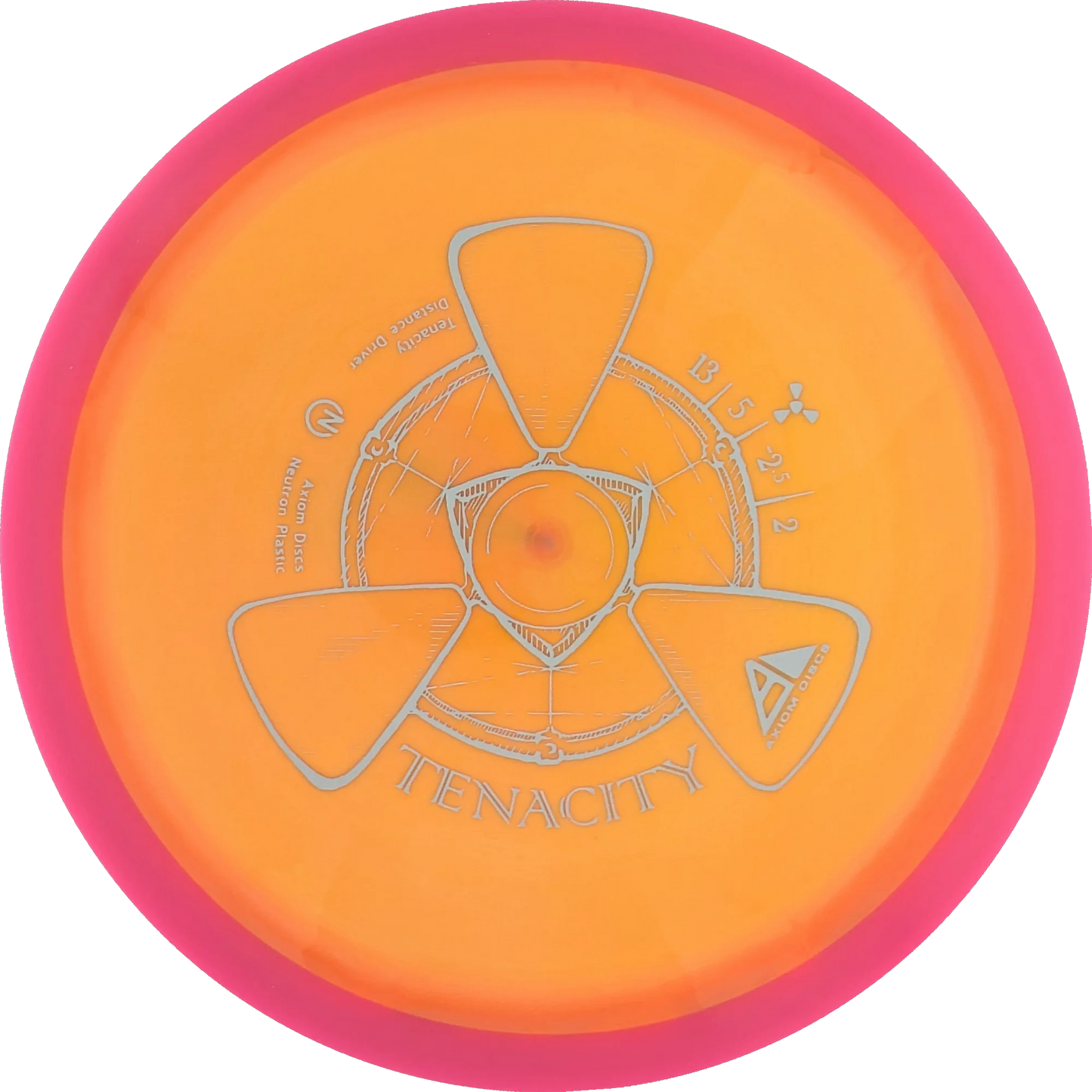 Neutron Tenacity