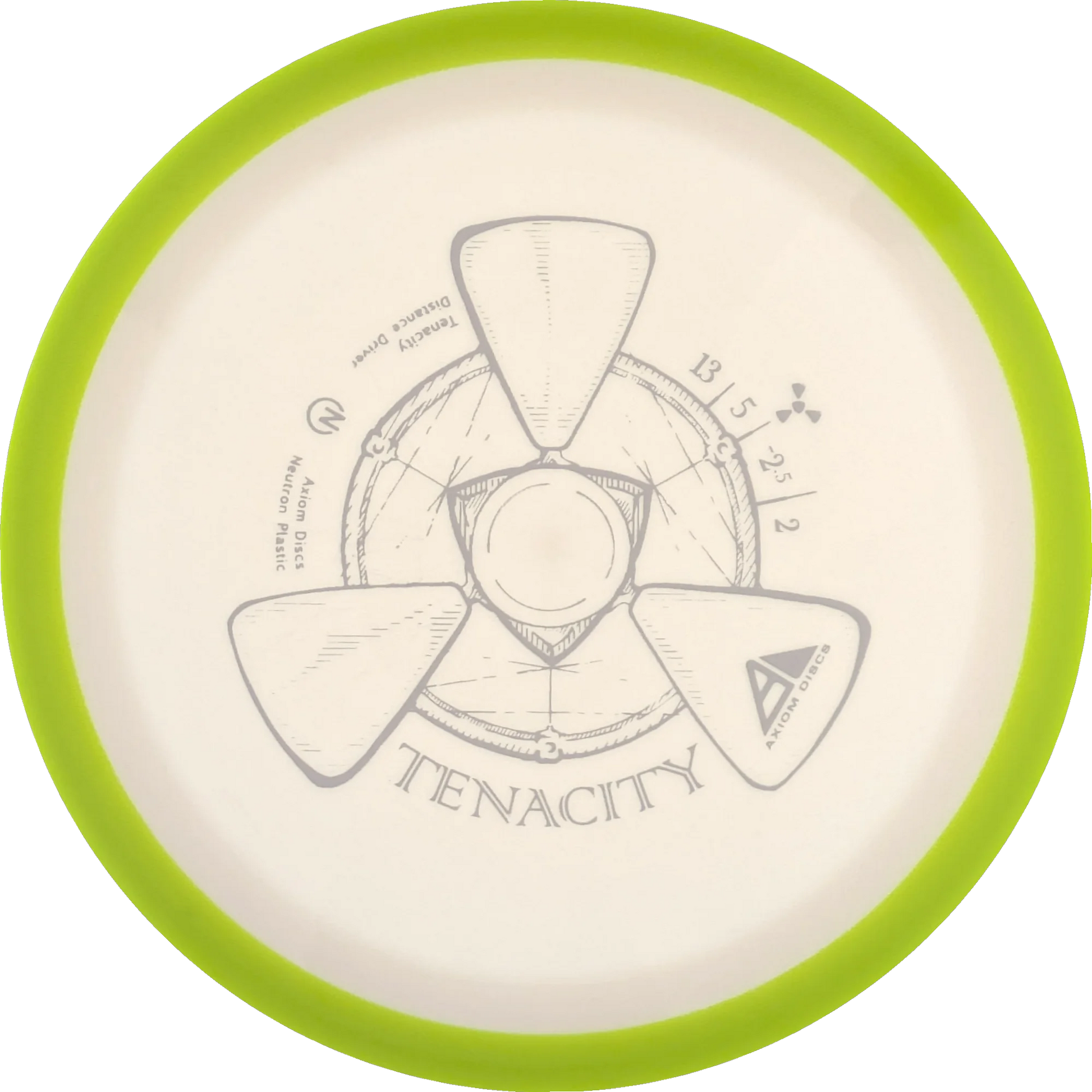 Neutron Tenacity