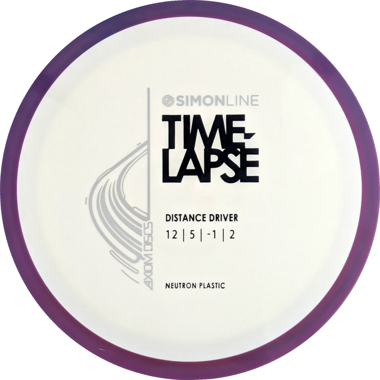Neutron Time-Lapse Simon Line Retooled