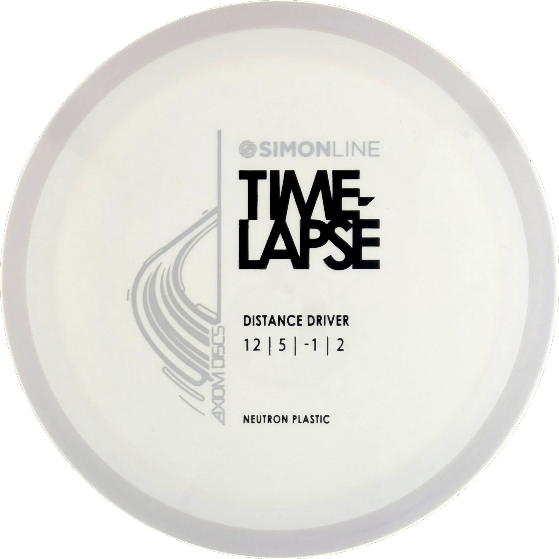 Neutron Time-Lapse Simon Line Retooled
