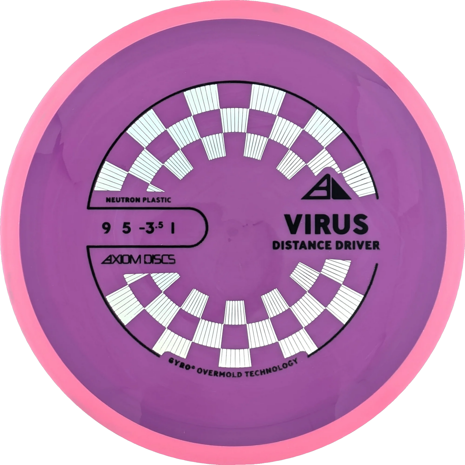 Neutron Virus