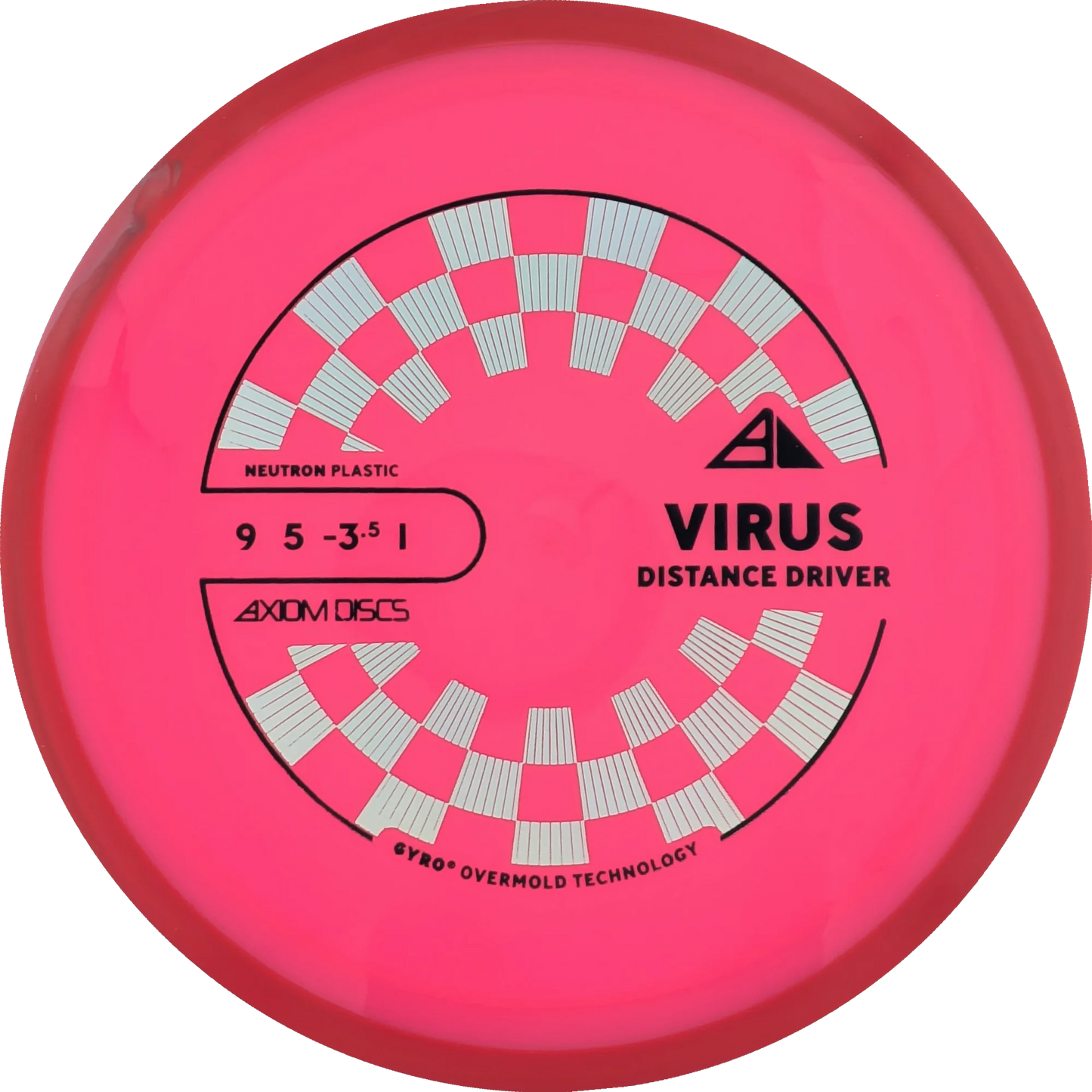 Neutron Virus