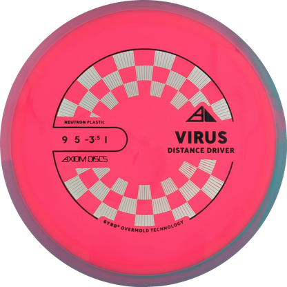 Neutron Virus