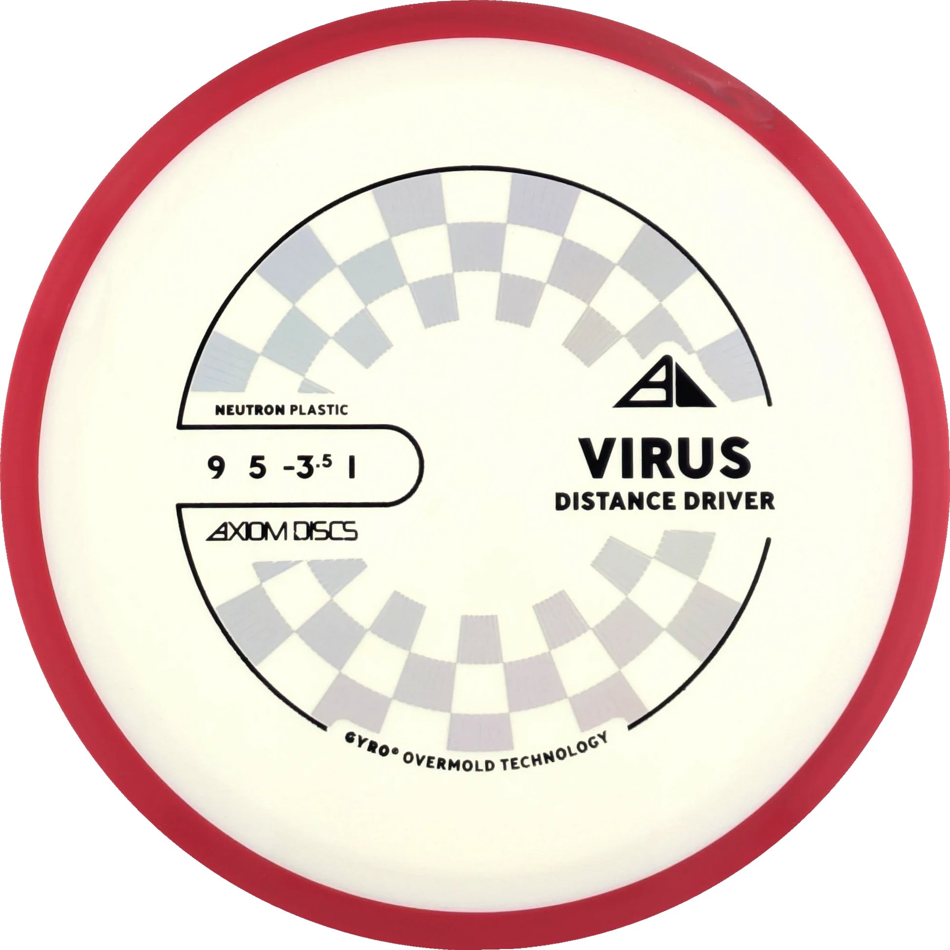 Neutron Virus