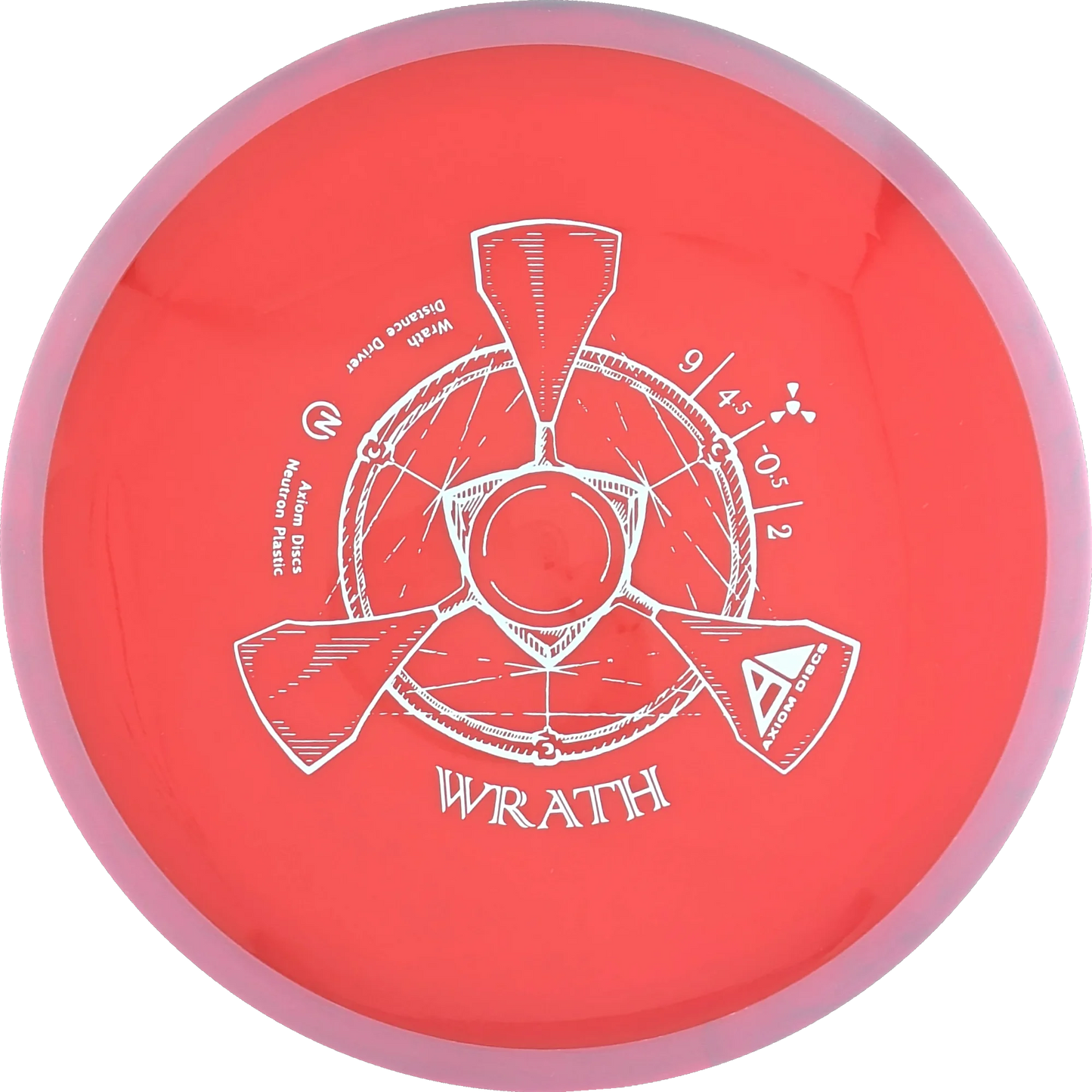 Neutron Wrath