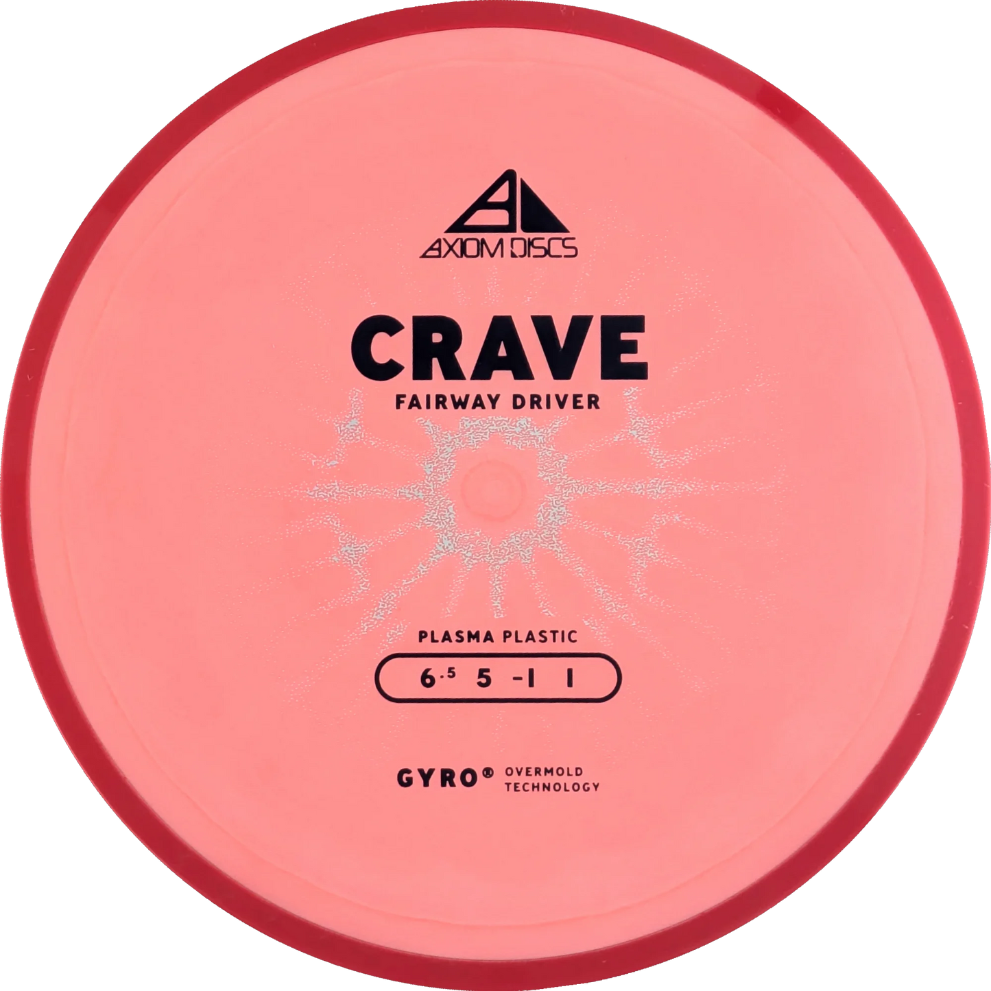 Plasma Crave