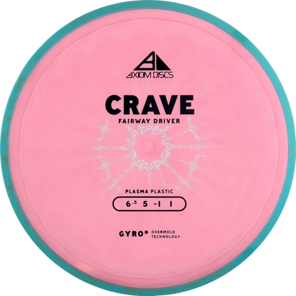 Plasma Crave