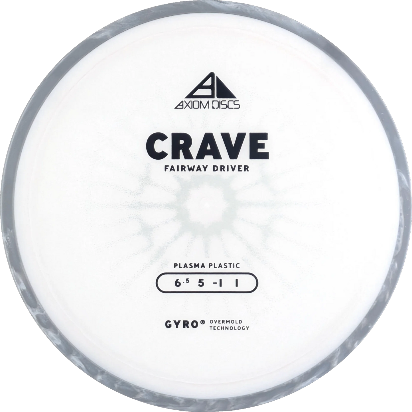 Plasma Crave