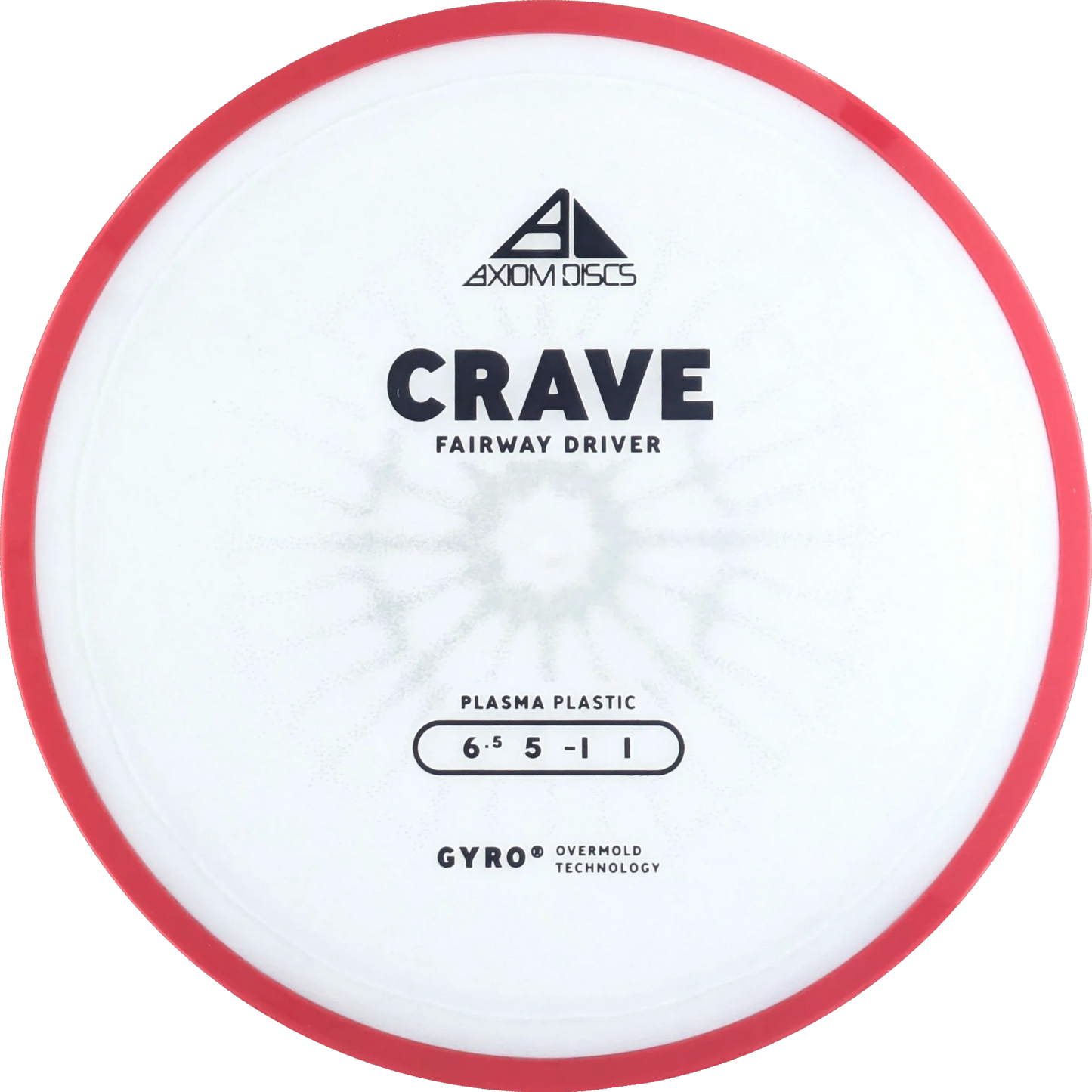 Plasma Crave