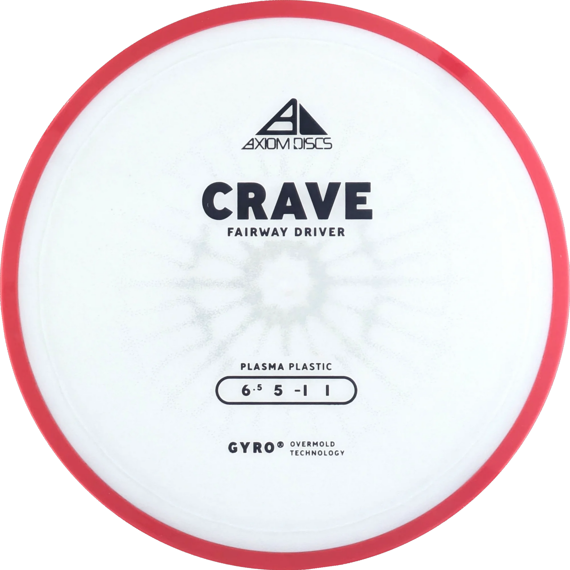 Plasma Crave
