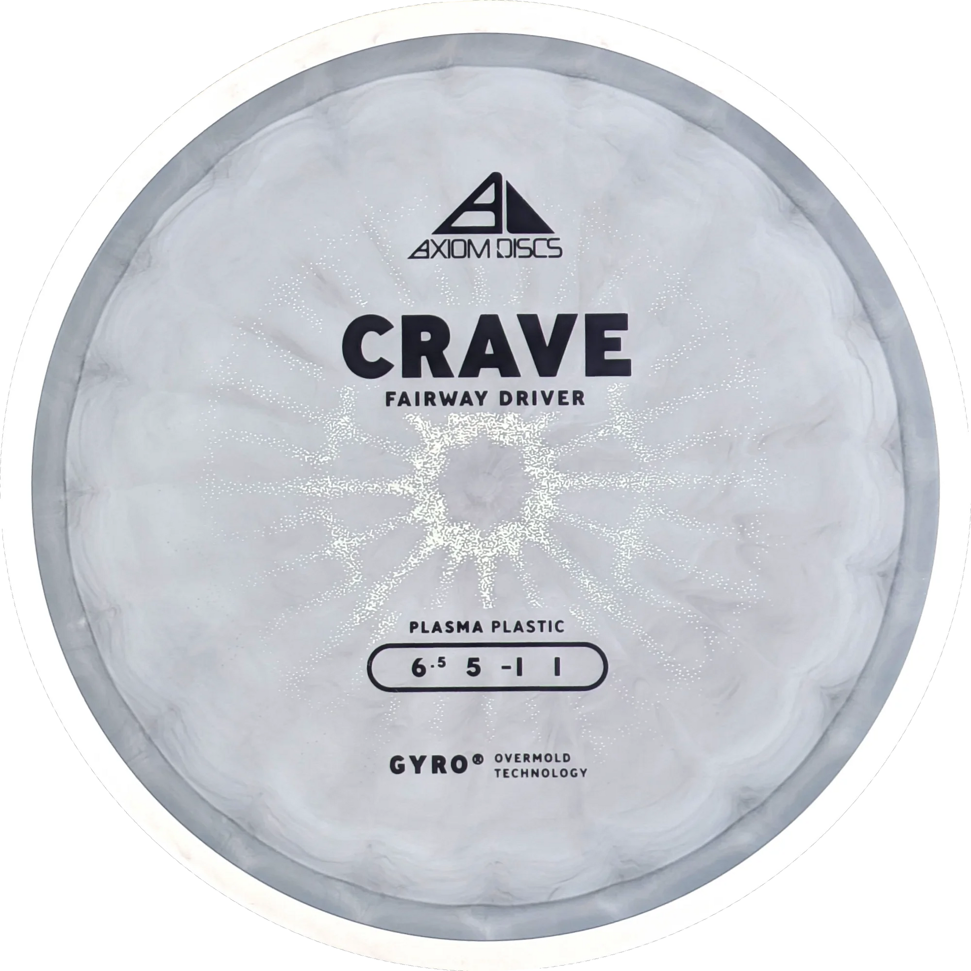 Plasma Crave