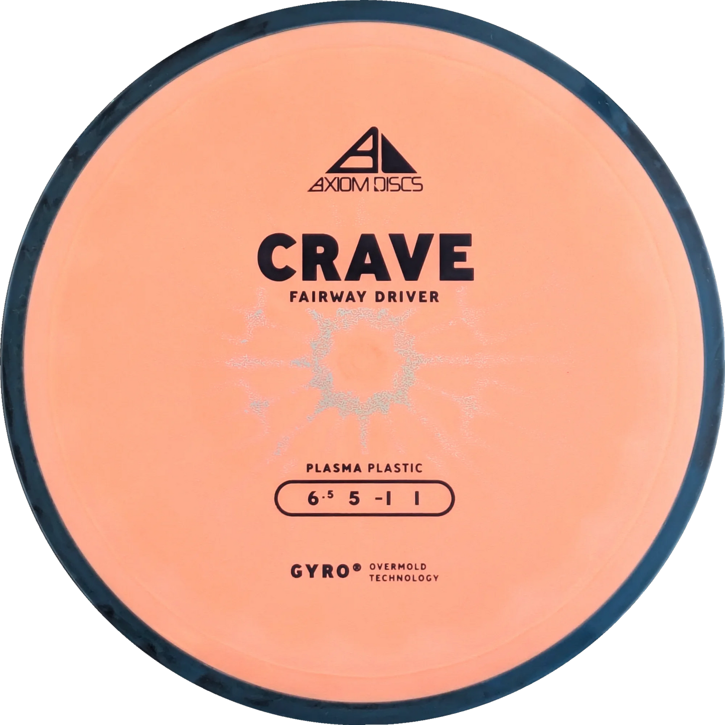 Plasma Crave