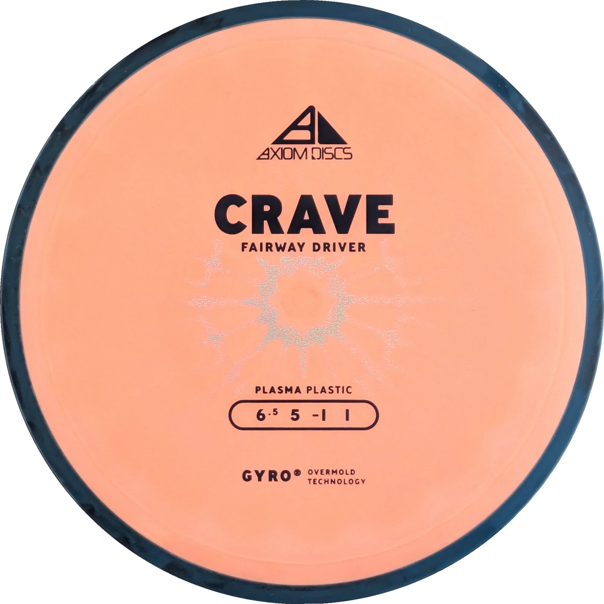 Plasma Crave