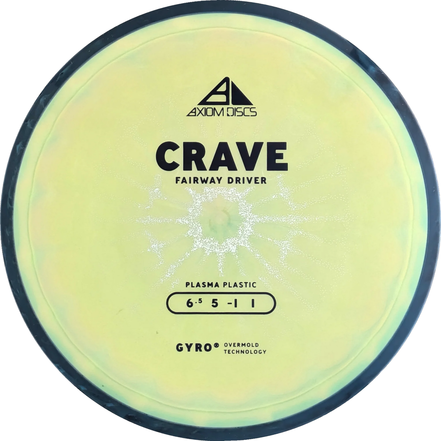 Plasma Crave
