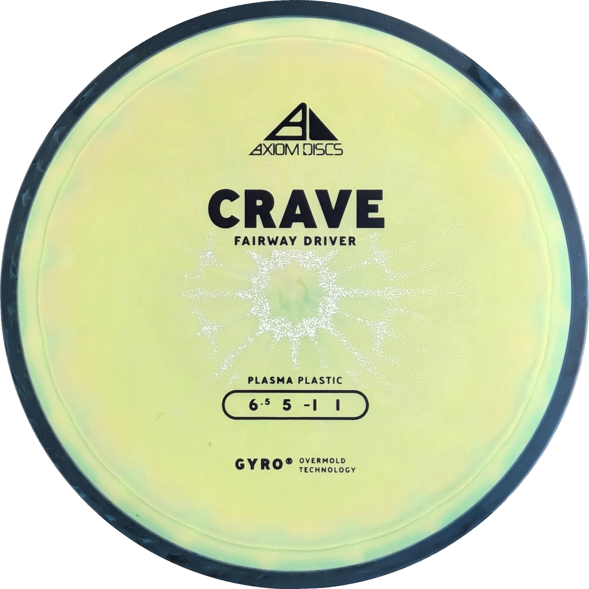 Plasma Crave