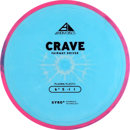 Plasma Crave