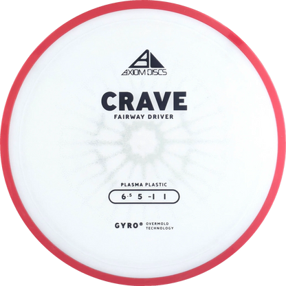 Plasma Crave