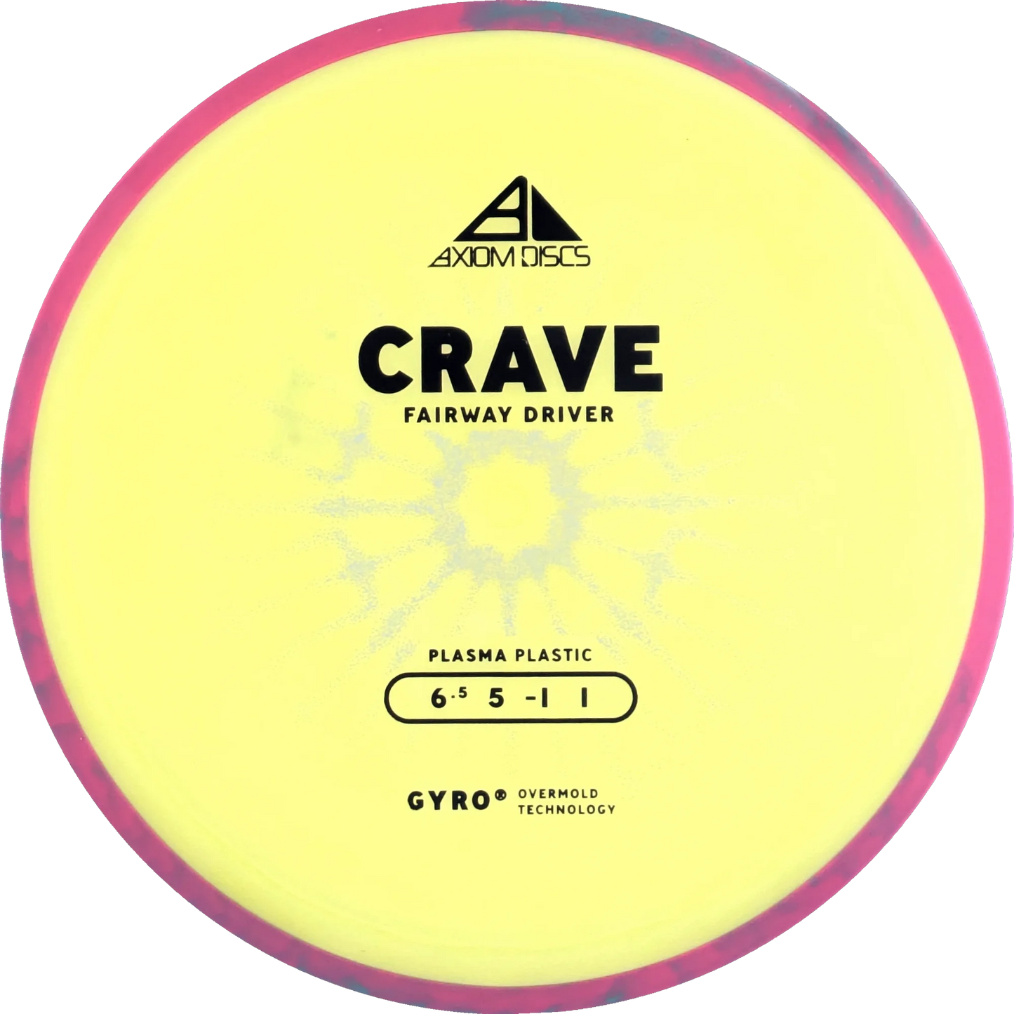 Plasma Crave