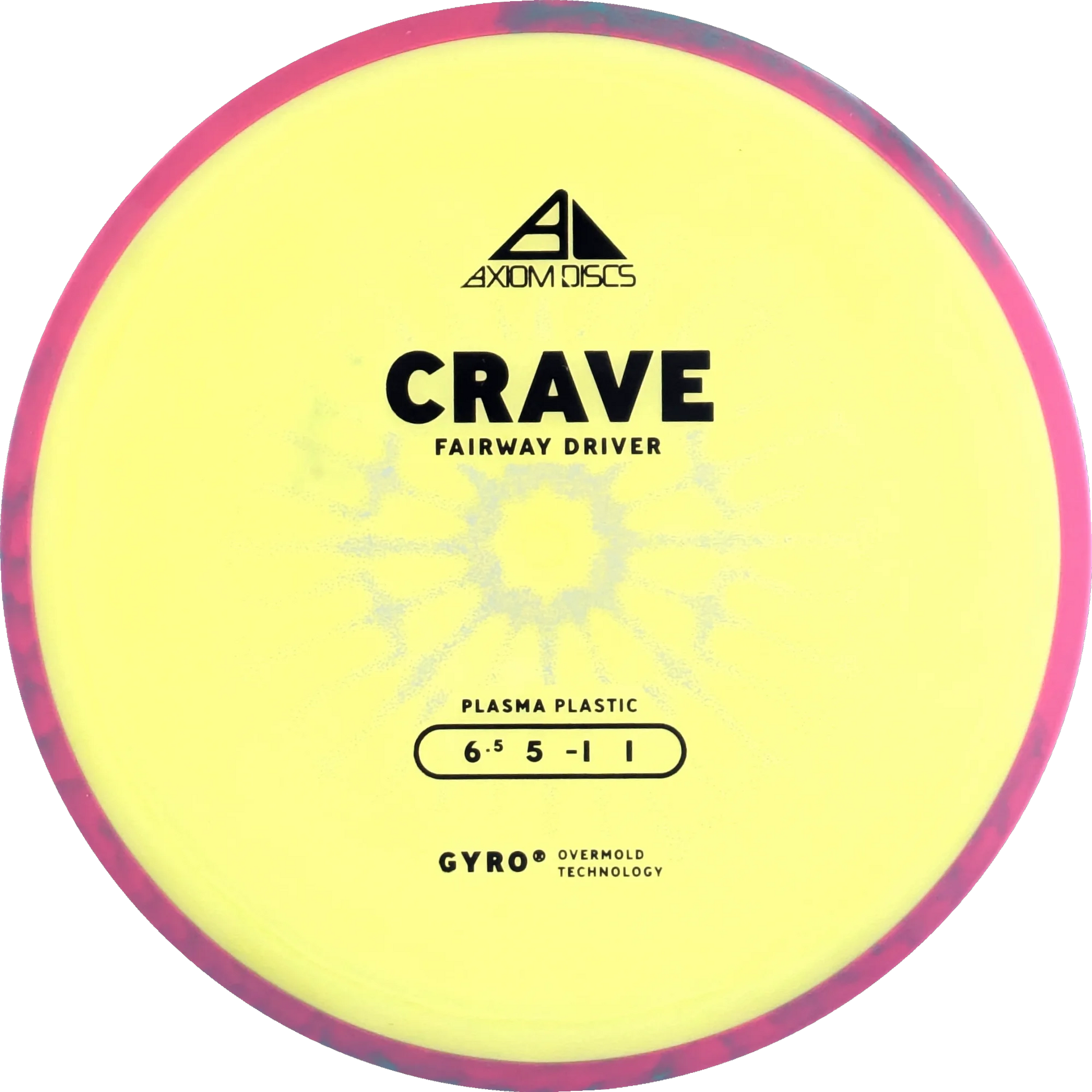 Plasma Crave