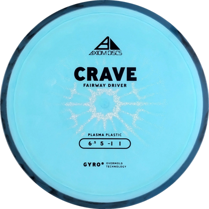 Plasma Crave