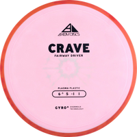 Plasma Crave