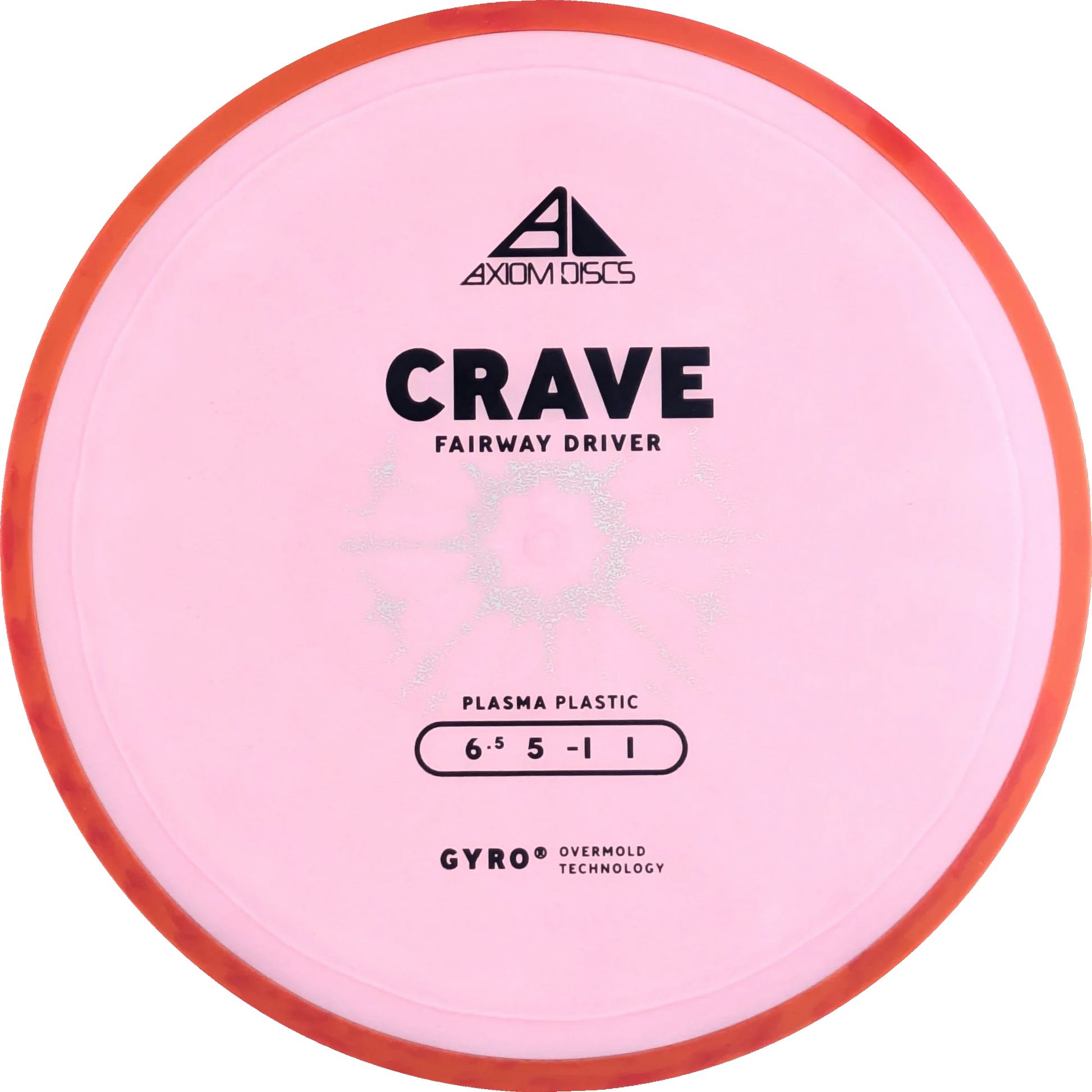 Plasma Crave