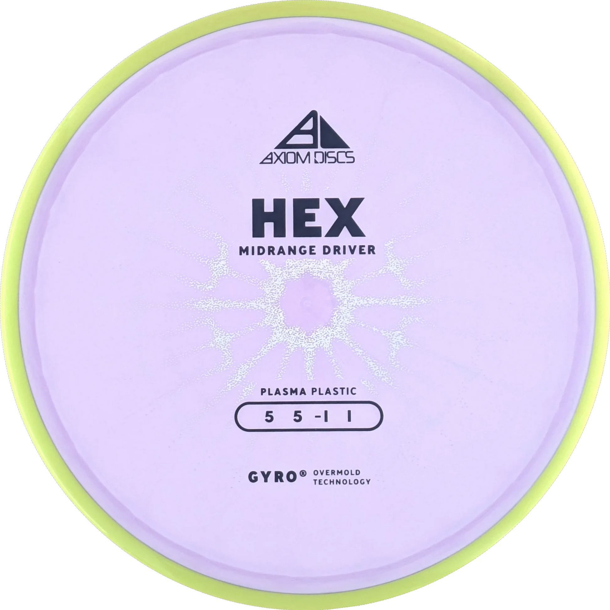 Plasma Hex