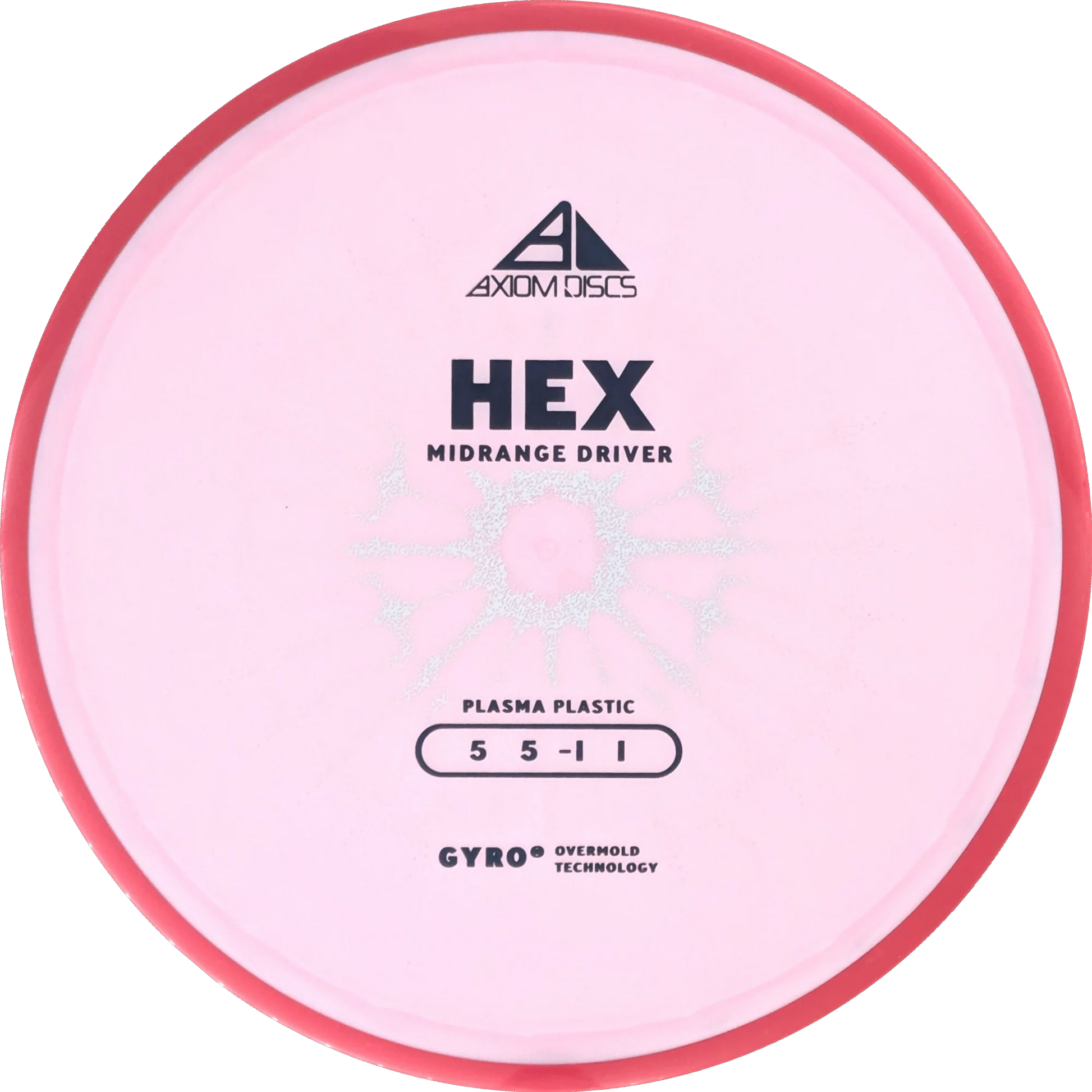 Plasma Hex