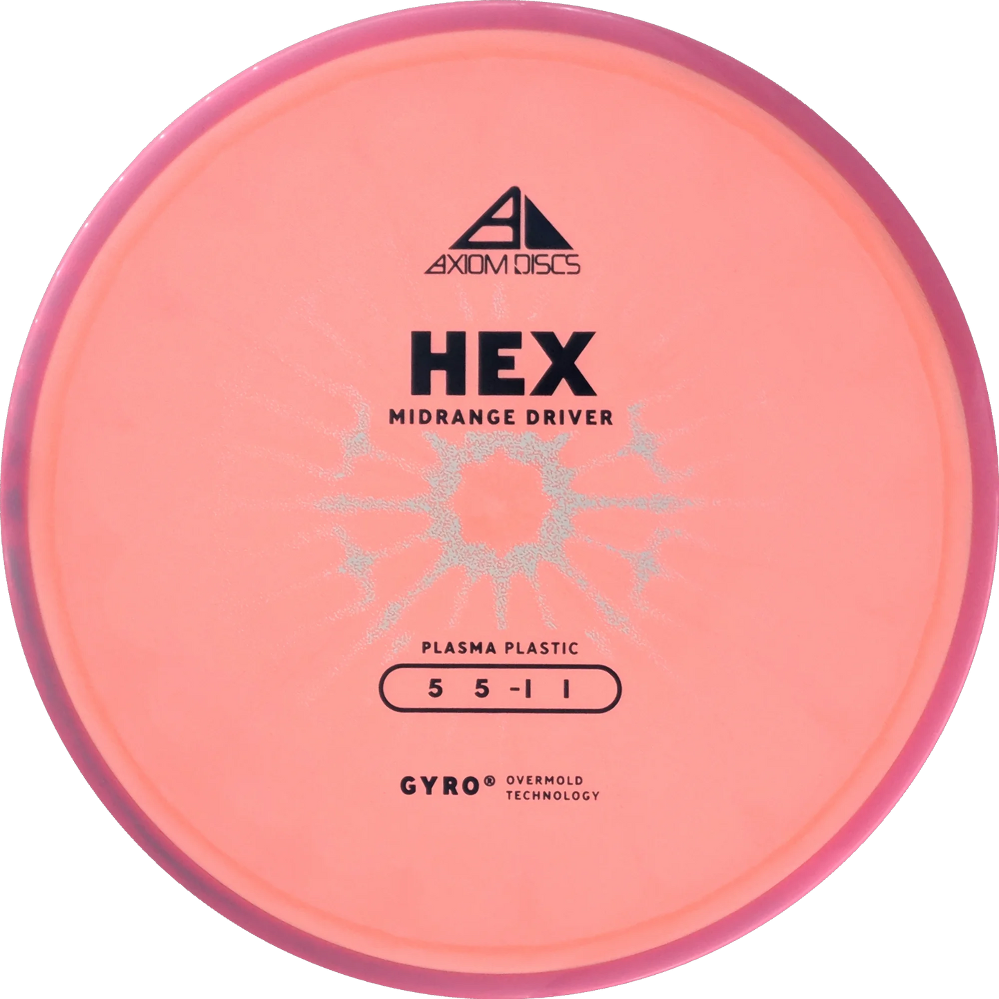 Plasma Hex