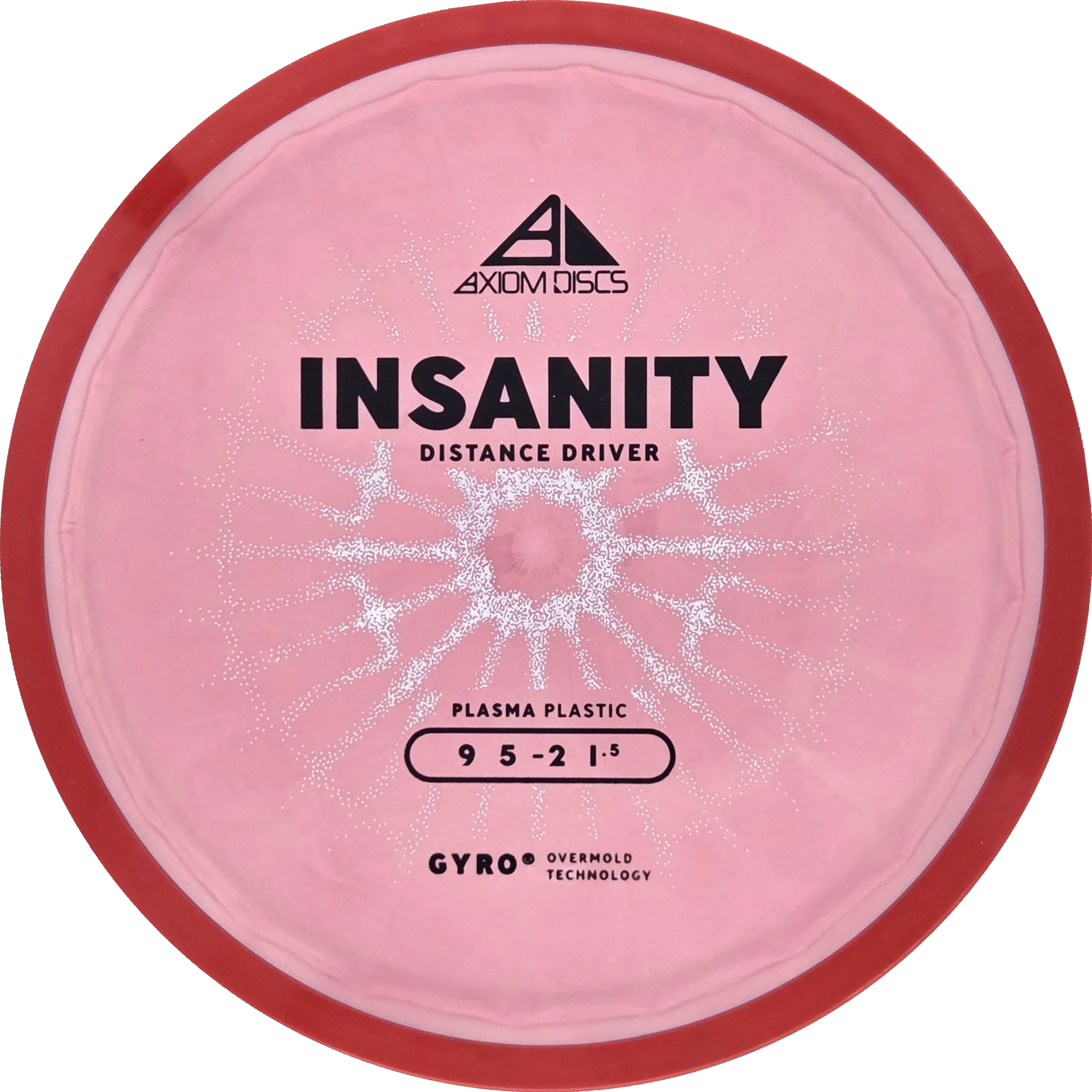 Plasma Insanity