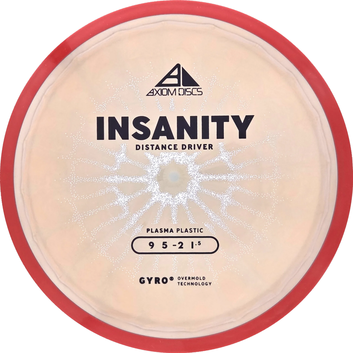 Plasma Insanity