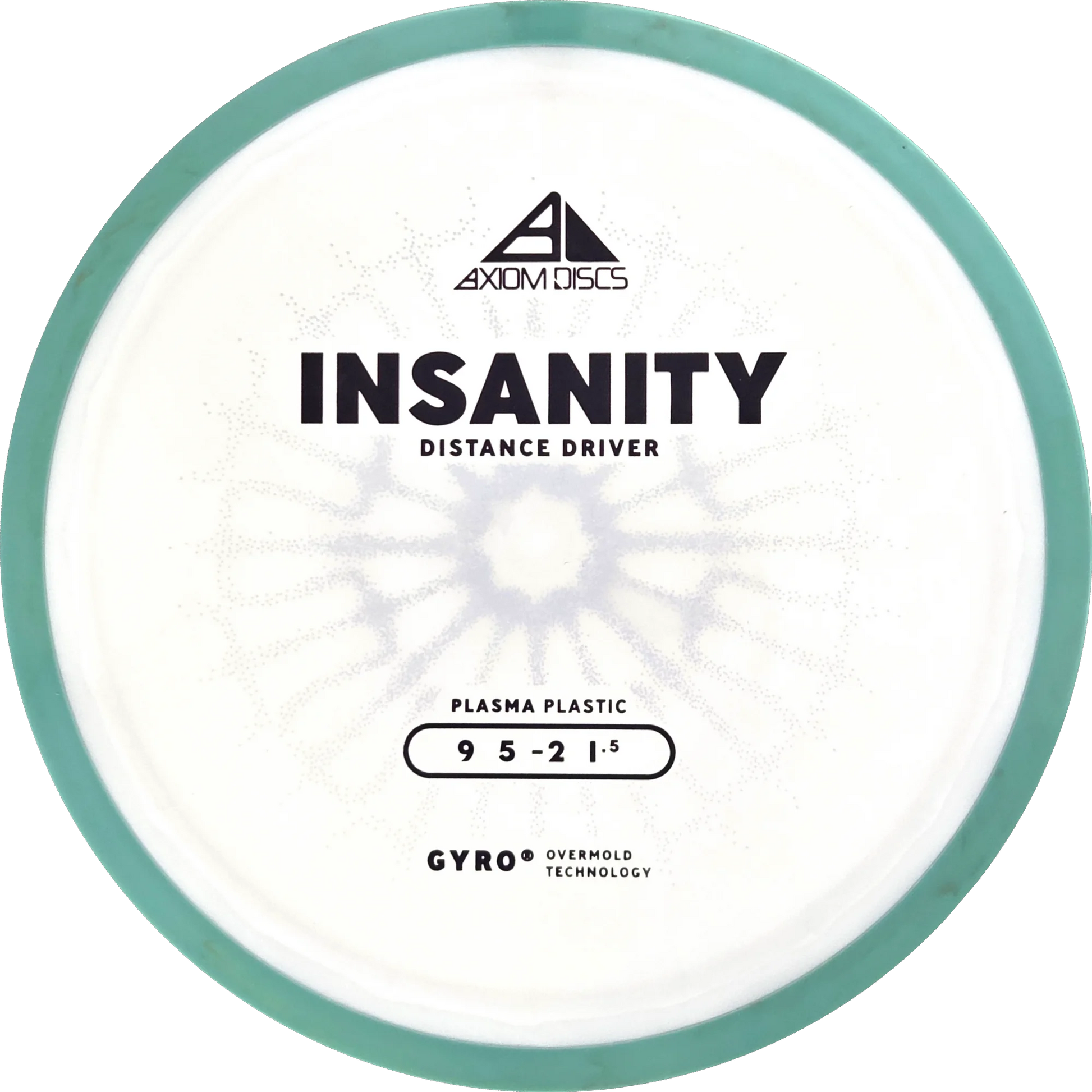 Plasma Insanity